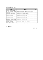 청소년 정신건강 프로그램-10