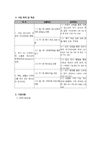 청소년 학업 스트레스 해소 프로그램-4