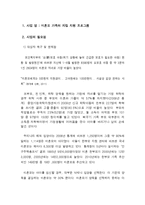 미혼모 가족 지원 프로그램-1