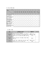 미혼모 가족 지원 프로그램-8