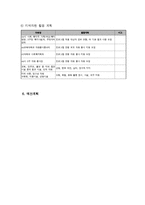 미혼모 가족 지원 프로그램-9