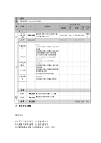 지적장애우의자립생활능력향상프로그램-10