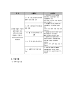 맞벌이 가정 영유아 안전교육-5