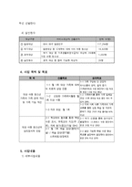 빈곤 가정 아동 발달 지원 프로그램-4