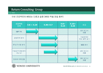 정보전략계획및설계(ISP) 보고서 - 한국쓰리엠 3M-12