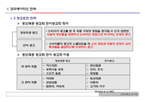 크리에이티브 전략과 카피 토대-8