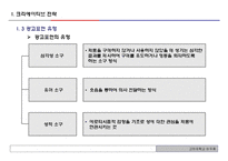크리에이티브 전략과 카피 토대-10