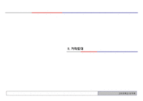 크리에이티브 전략과 카피 토대-14