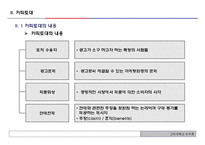 크리에이티브 전략과 카피 토대-16
