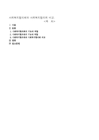 사회복지협의체와 사회복지협의회 비교.-1