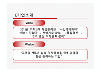 한경희 생활과학 성공사례.-6