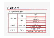 한경희 생활과학 성공사례.-10