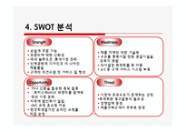 한경희 생활과학 성공사례.-13