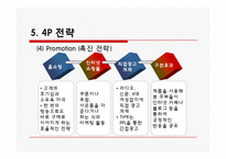 한경희 생활과학 성공사례.-17
