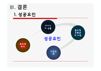 한경희 생활과학 성공사례.-18