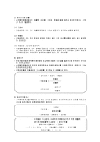 메뉴 가격 결정이론, 손익 계산, 손익분기점, 메뉴 가격 결정방법, 가격 결정에 미치는 영향, 개념, 요소, 전략, 종류, 구성, 특징, 현황, 관리, 시사점, 총체적 조사분석-16
