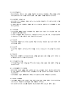 메뉴 가격 결정이론, 손익 계산, 손익분기점, 메뉴 가격 결정방법, 가격 결정에 미치는 영향, 개념, 요소, 전략, 종류, 구성, 특징, 현황, 관리, 시사점, 총체적 조사분석-20