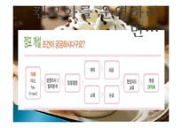 캔모아 마케팅 전략, 경영, 성공요인, 입지, 기업 이념, 운영, 위치, 메뉴, 특징, 현황, 조사분석-6