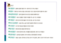 캔모아 마케팅 전략, 경영, 성공요인, 입지, 기업 이념, 운영, 위치, 메뉴, 특징, 현황, 조사분석-11