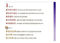 캔모아 마케팅 전략, 경영, 성공요인, 입지, 기업 이념, 운영, 위치, 메뉴, 특징, 현황, 조사분석-13