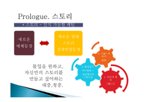 콘텐츠의 미래 줄거리 요약 및 감상문, 느낀점, 나의소감, 나의견해 조사분석-3