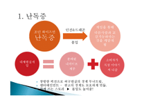 콘텐츠의 미래 줄거리 요약 및 감상문, 느낀점, 나의소감, 나의견해 조사분석-4