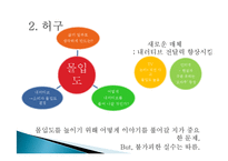 콘텐츠의 미래 줄거리 요약 및 감상문, 느낀점, 나의소감, 나의견해 조사분석-5