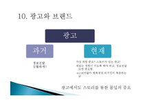 콘텐츠의 미래 줄거리 요약 및 감상문, 느낀점, 나의소감, 나의견해 조사분석-13