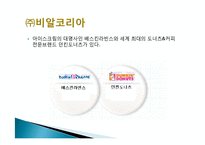파리크라상 창업성공사례, 성공적인 경영전략 및 마케팅전략과 성공배경, 운영현황, 조직구성, 시장현황 조사분-7