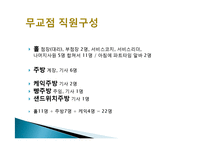 파리크라상 창업성공사례, 성공적인 경영전략 및 마케팅전략과 성공배경, 운영현황, 조직구성, 시장현황 조사분-14