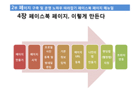 페이스북 비즈니스 줄거리 요약 및 감상문, 느낀점, 나의소감, 나의견해 조사분석-6