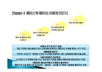 페이스북 비즈니스를 읽고 줄거리 요약 및 감상문, 느낀점, 나의소감, 나의견해 조사분석-6