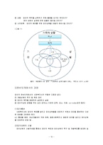 [사회복지] 집단대상의 사회복지실천준비와 사정-10