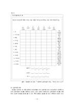 [사회복지] 집단대상의 사회복지실천준비와 사정-15