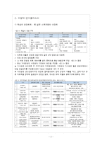 [정치체제론] 의회제 모델-독일식 협상민주주의-2