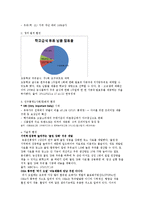 [마케팅] `바나나는 원래 하얗다` 세부전략-3