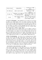 [마케팅] `바나나는 원래 하얗다` 세부전략-10