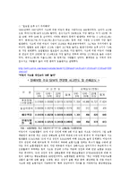 [보험론] 어린이보험의 현황 및 개선방안-3