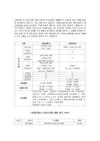 [보험론] 어린이보험의 현황 및 개선방안-6