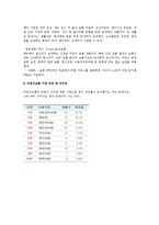 [보험론] 어린이보험의 현황 및 개선방안-11