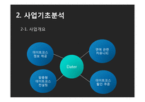 [사업계획서] 데이트코스 맞춤형 컨설팅 사업-6