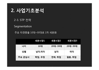 [사업계획서] 데이트코스 맞춤형 컨설팅 사업-10