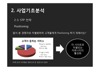[사업계획서] 데이트코스 맞춤형 컨설팅 사업-13