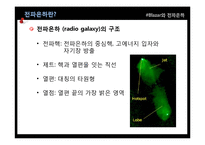Blazar와 전파은하-7