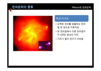 Blazar와 전파은하-9