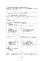 [가족복지] 발달단계에 따른 부모의 역할과 부모자녀관계 사례 연구-5
