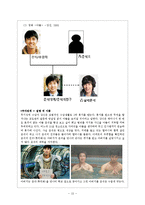 [가족복지] 발달단계에 따른 부모의 역할과 부모자녀관계 사례 연구-15