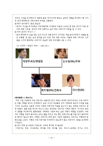 [가족복지] 발달단계에 따른 부모의 역할과 부모자녀관계 사례 연구-16