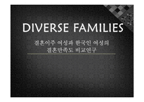 [가족복지] 결혼이주 여성과 한국인 여성의 결혼만족도 비교연구-1