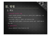 [가족복지] 결혼이주 여성과 한국인 여성의 결혼만족도 비교연구-12